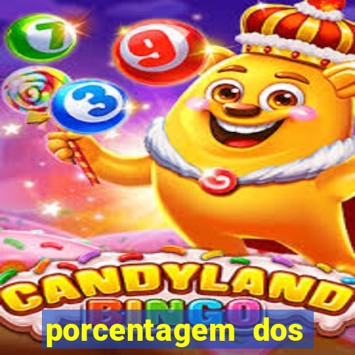 porcentagem dos slots pagantes